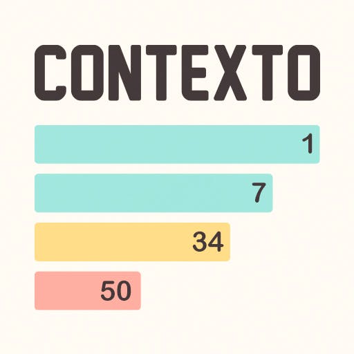 Gameplay of Contexto