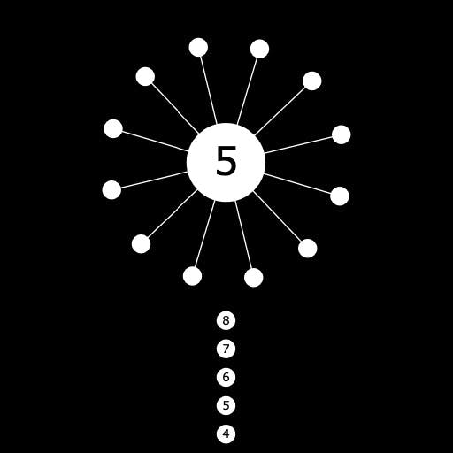 Gameplay of CoreBall