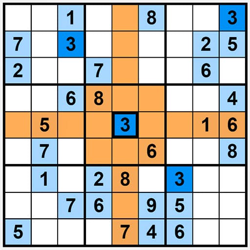 Gameplay of Sudoku